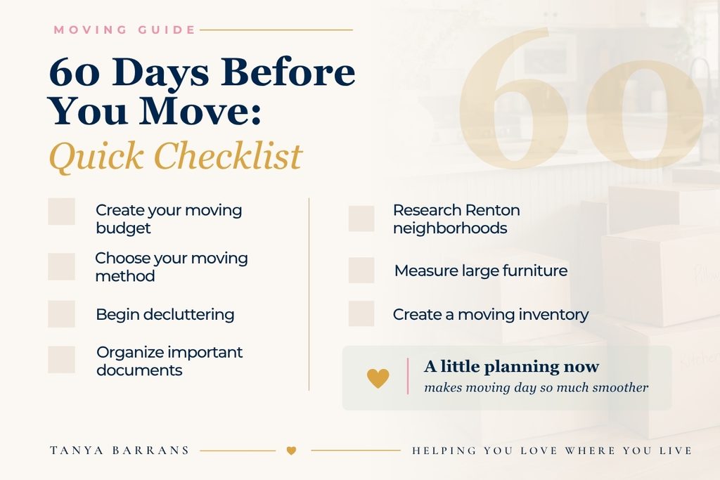 60 Days Before You Move quick checklist: create a moving budget, choose a moving method, begin decluttering, organize important documents, research Renton neighborhoods, measure large furniture and create a moving inventory