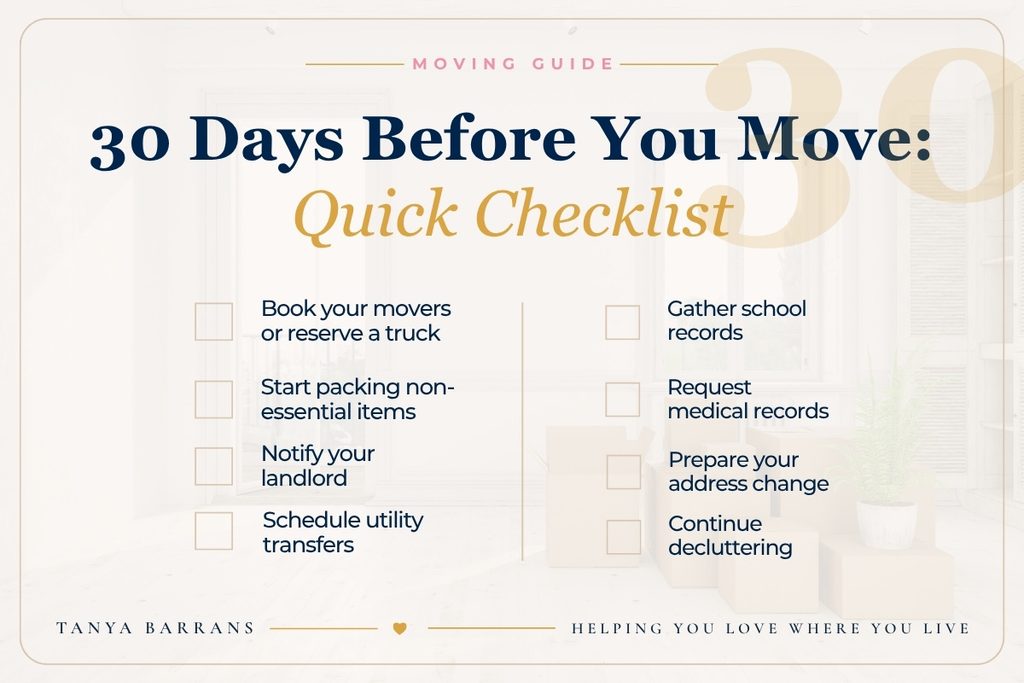 30 Days Before You Move quick checklist: book movers or reserve a truck, start packing non-essential items, notify your landlord, schedule utility transfers, gather school and medical records, prepare your address change and continue decluttering