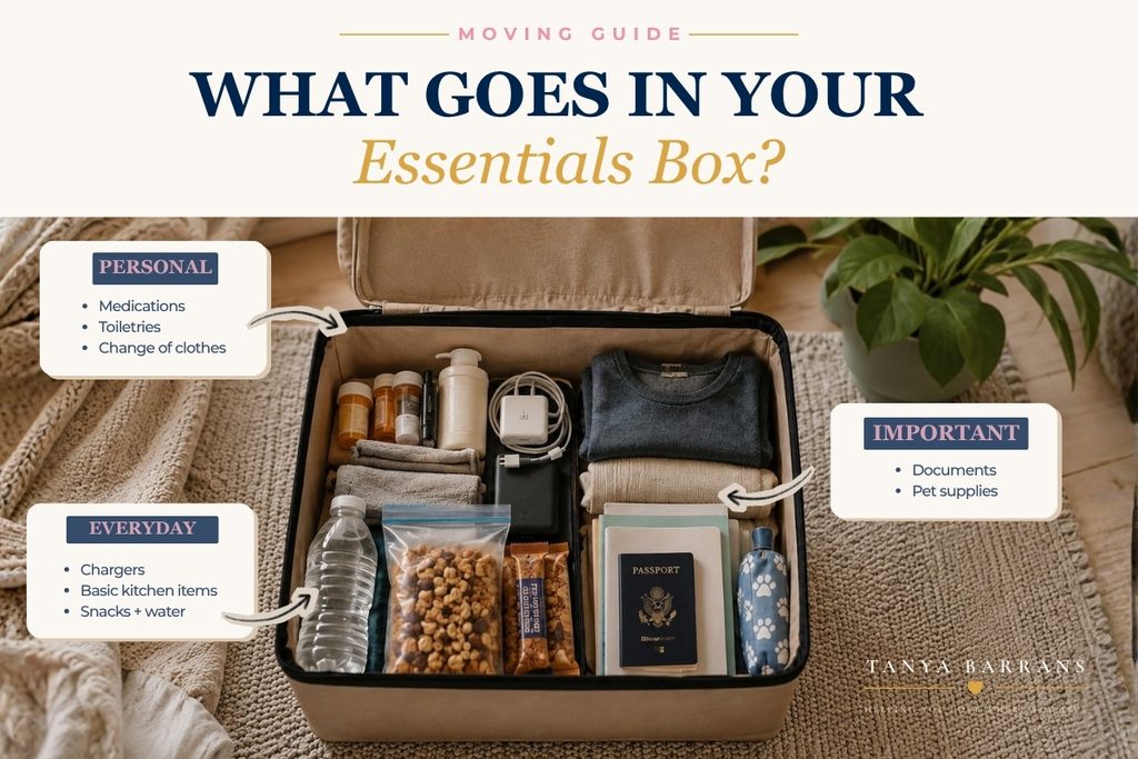 What goes in your essentials box: an open suitcase organized into personal, important and everyday items